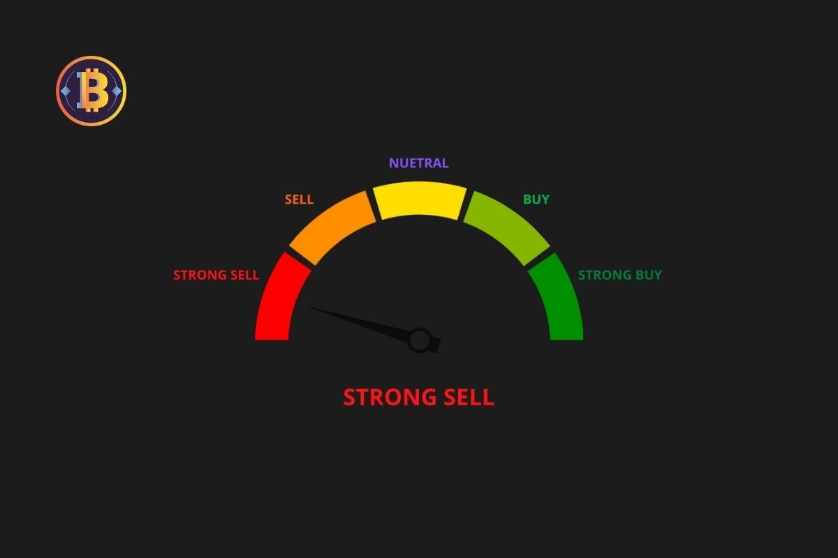 Bitcoin Fear and Greed