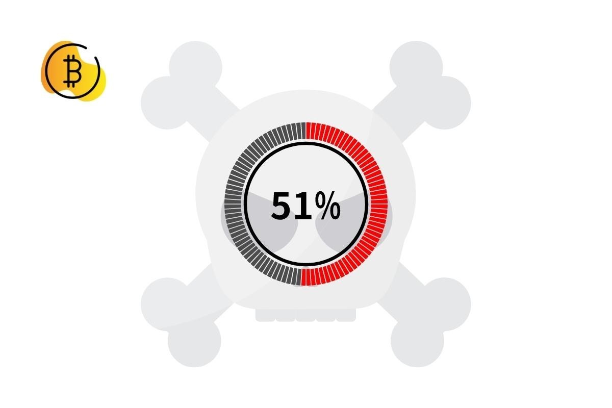 كل ما تريد معرفته عن مصطلح 51% attack