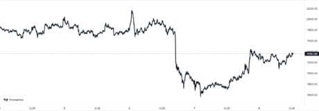 chart 7 460x160 1