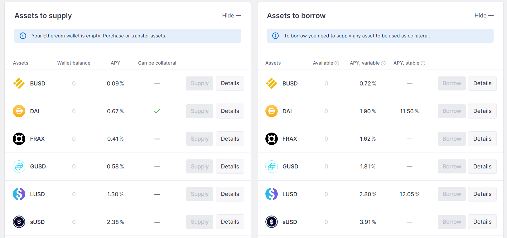 مجمعات الإقراض والاقتراض على منصة AAVE 