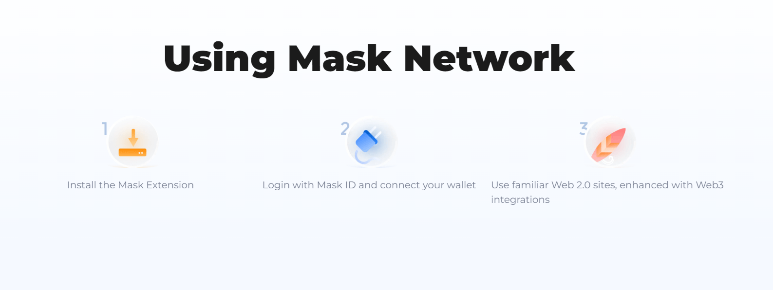 طريقة إرسال رسائل مشفرة على منصة Mask Network