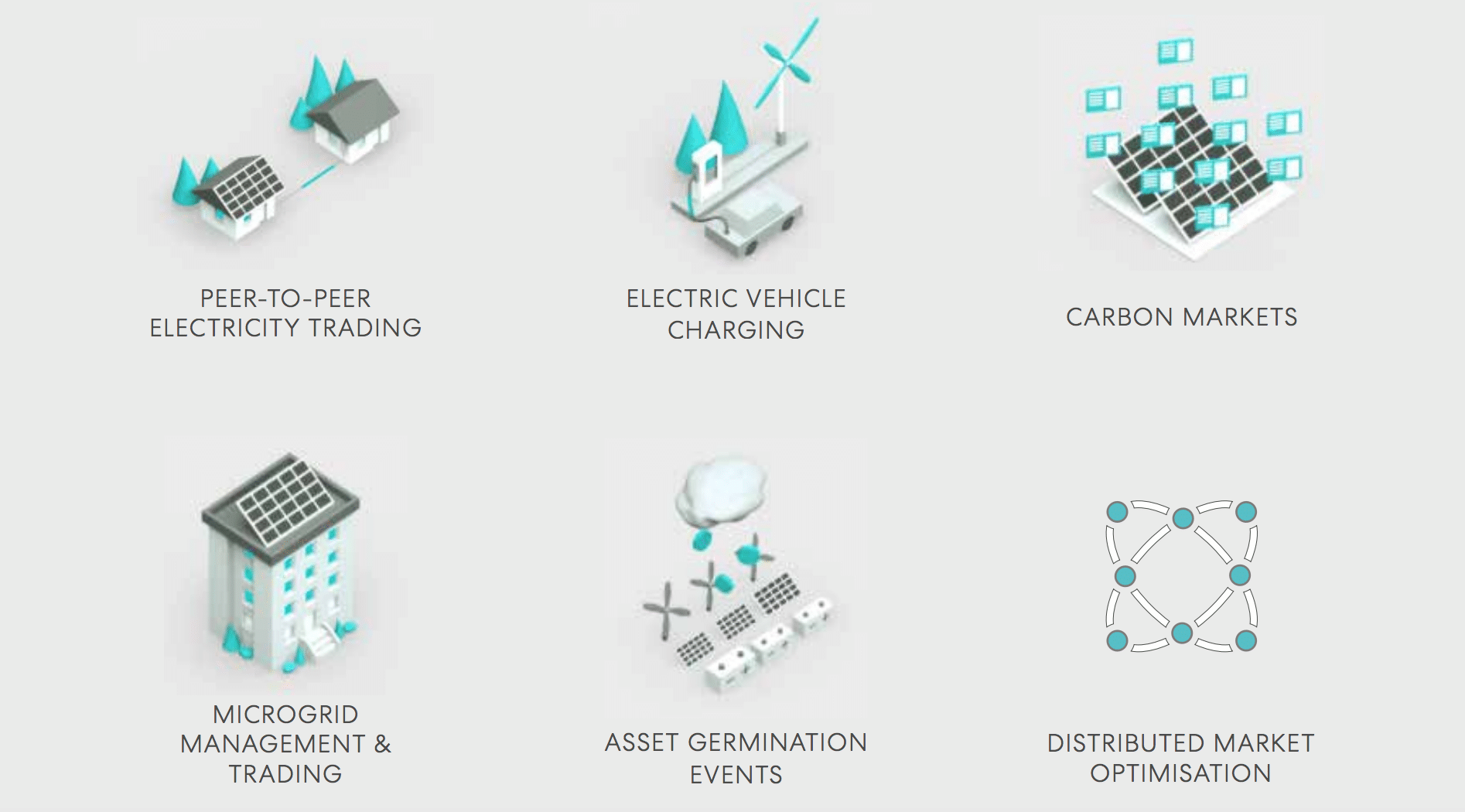 آلية شراء وبيع الطاقة عبر خدمة xGrid 