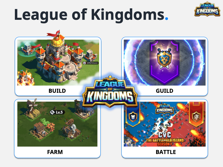 الألعاب الموجودة في النظام البيئي  للعبة League of Kingdoms