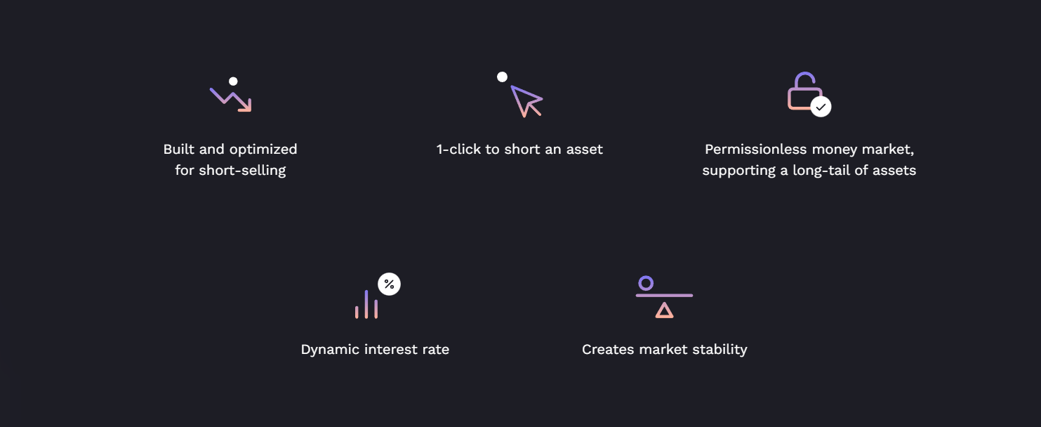 خدمات منصة Beta Finance