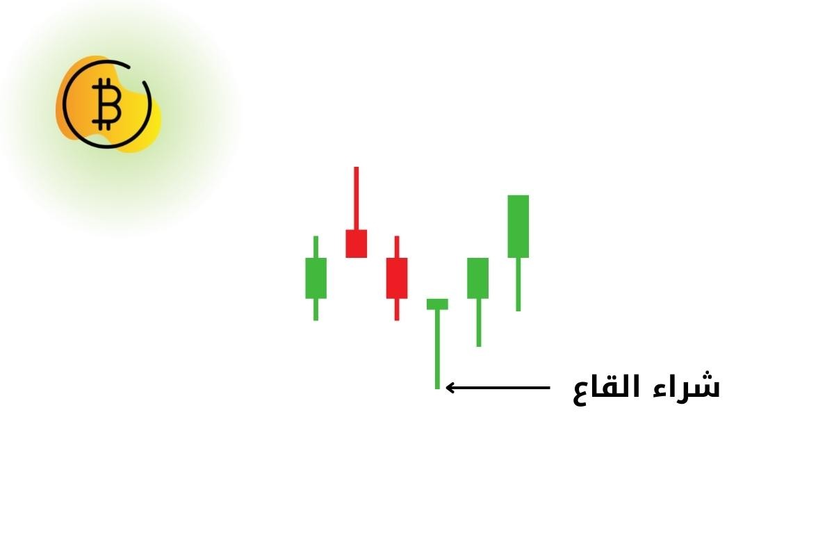 صورة توضيحية لشراء القاع