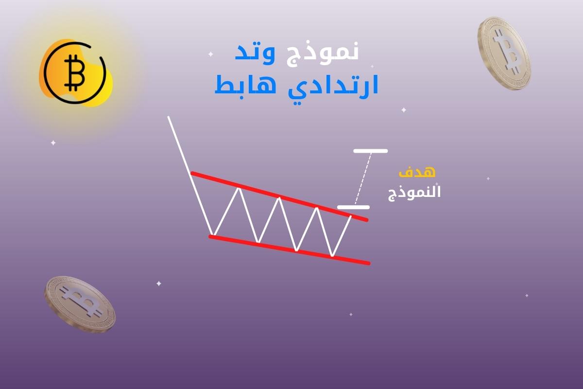 نموذج الوتد الارتدادي الهابط