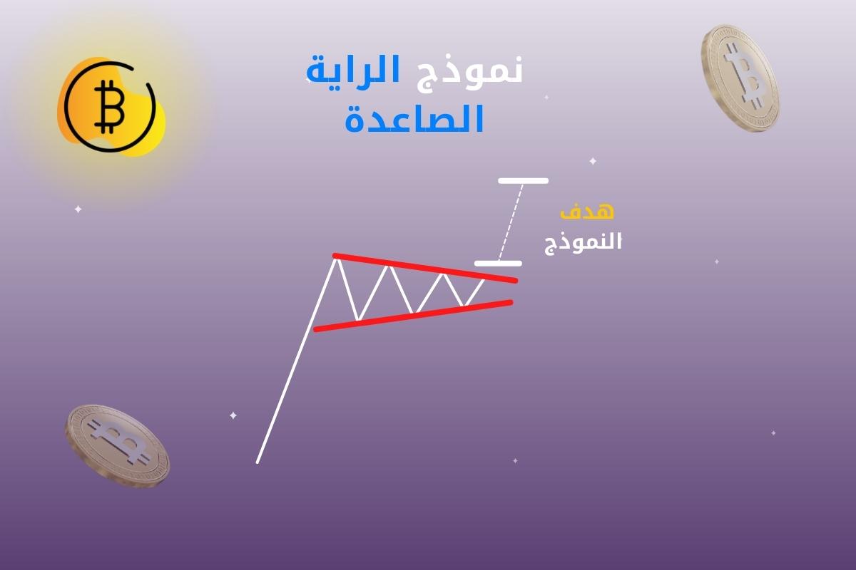 الراية الصاعدة