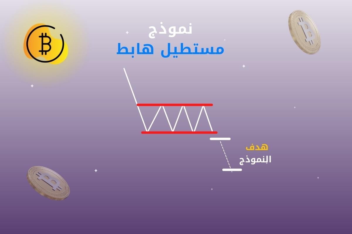 نموذج المستطيل الهابط