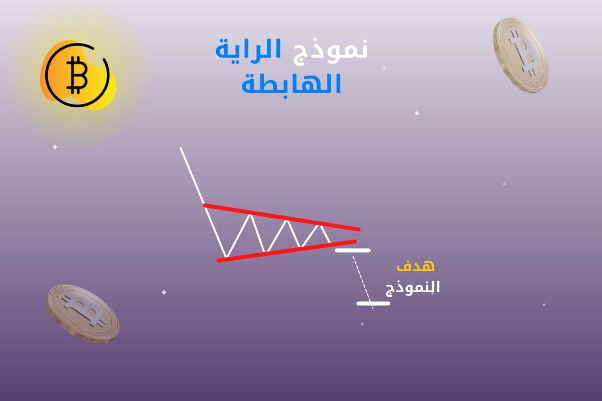 الراية الهابطة