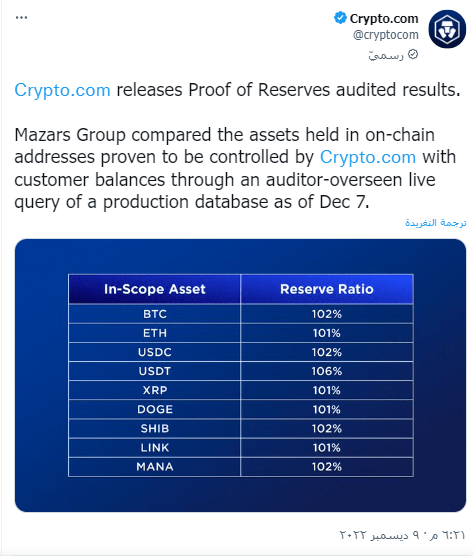 تغريدة منصة Crypto.com التي أعلنت بها عن نتيجة تدقيق احتياطاتها من العملات الرقمية.  