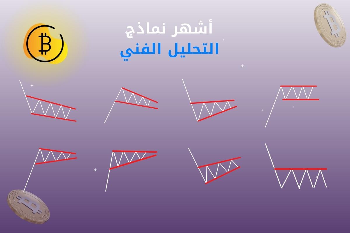 أفضل 10 نماذج تحليل فني ستساعدك في توقع سعر العملة الرقمية