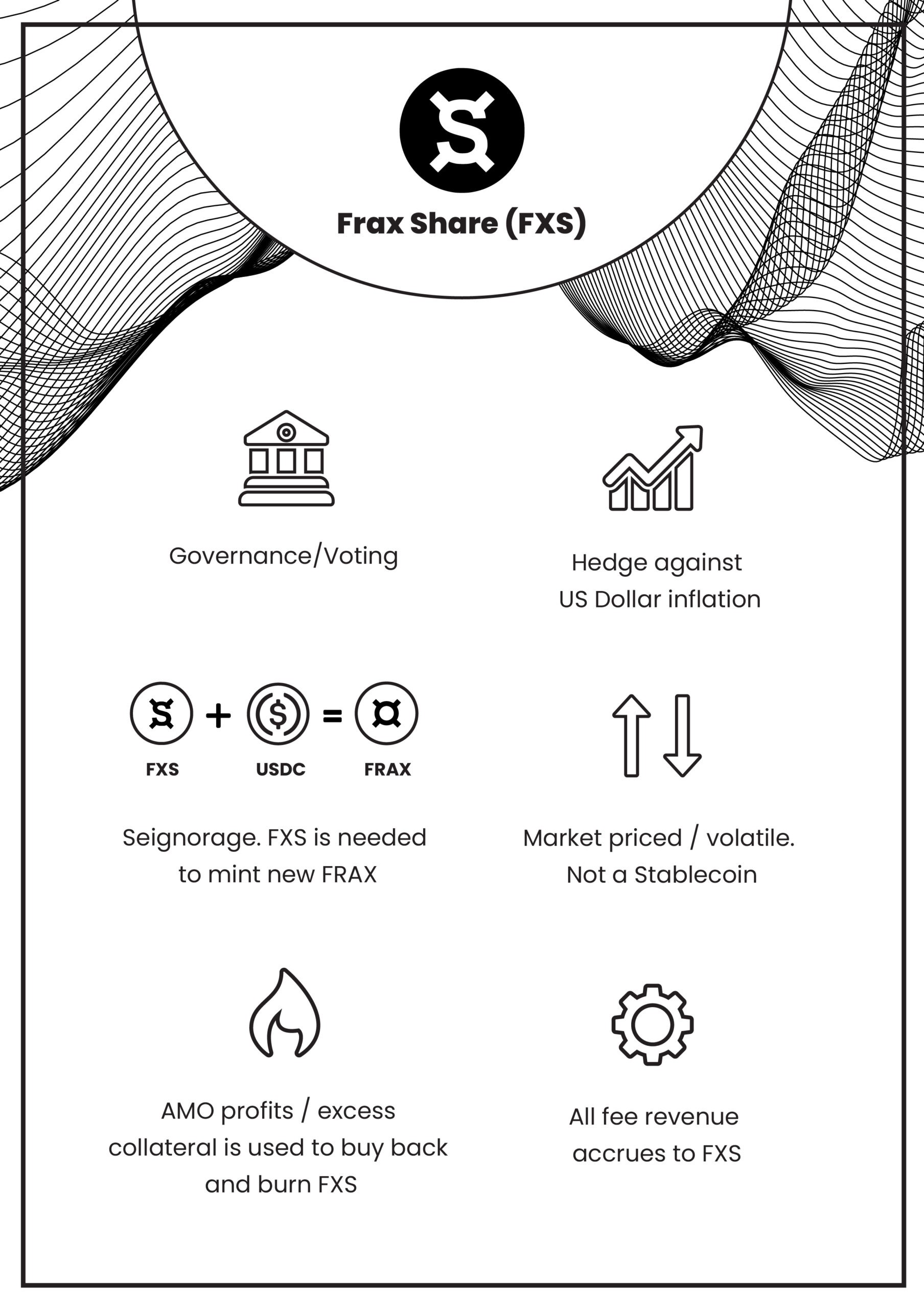 تخطيطي لفائدة FXS الحالية scaled