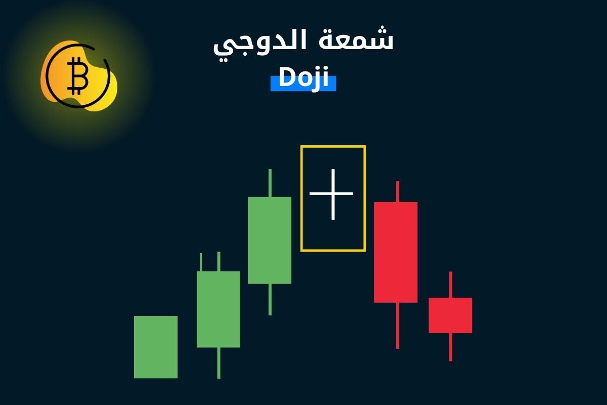 شمعة الدوجي Doji