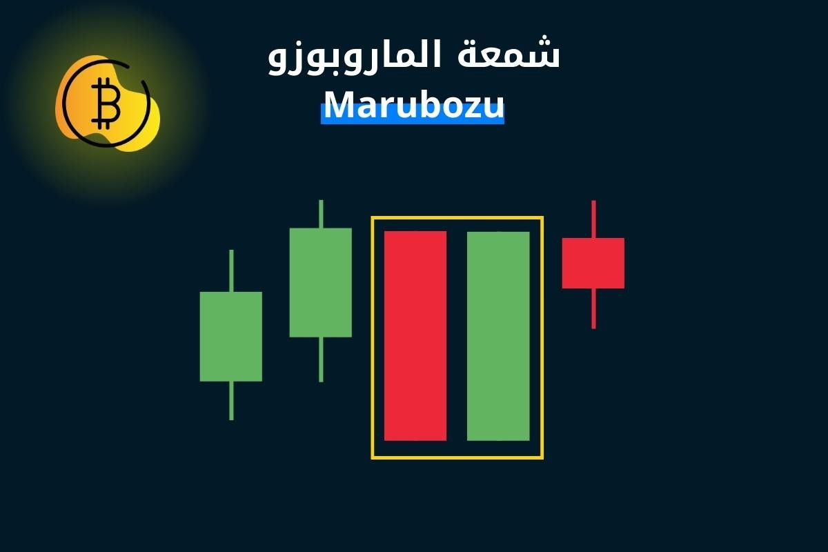 شمعة الماروبوزو Marubozu