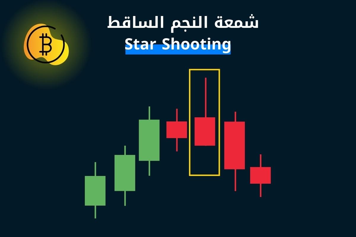 شمعة النجم الساقط أو النيزك Star Shooting