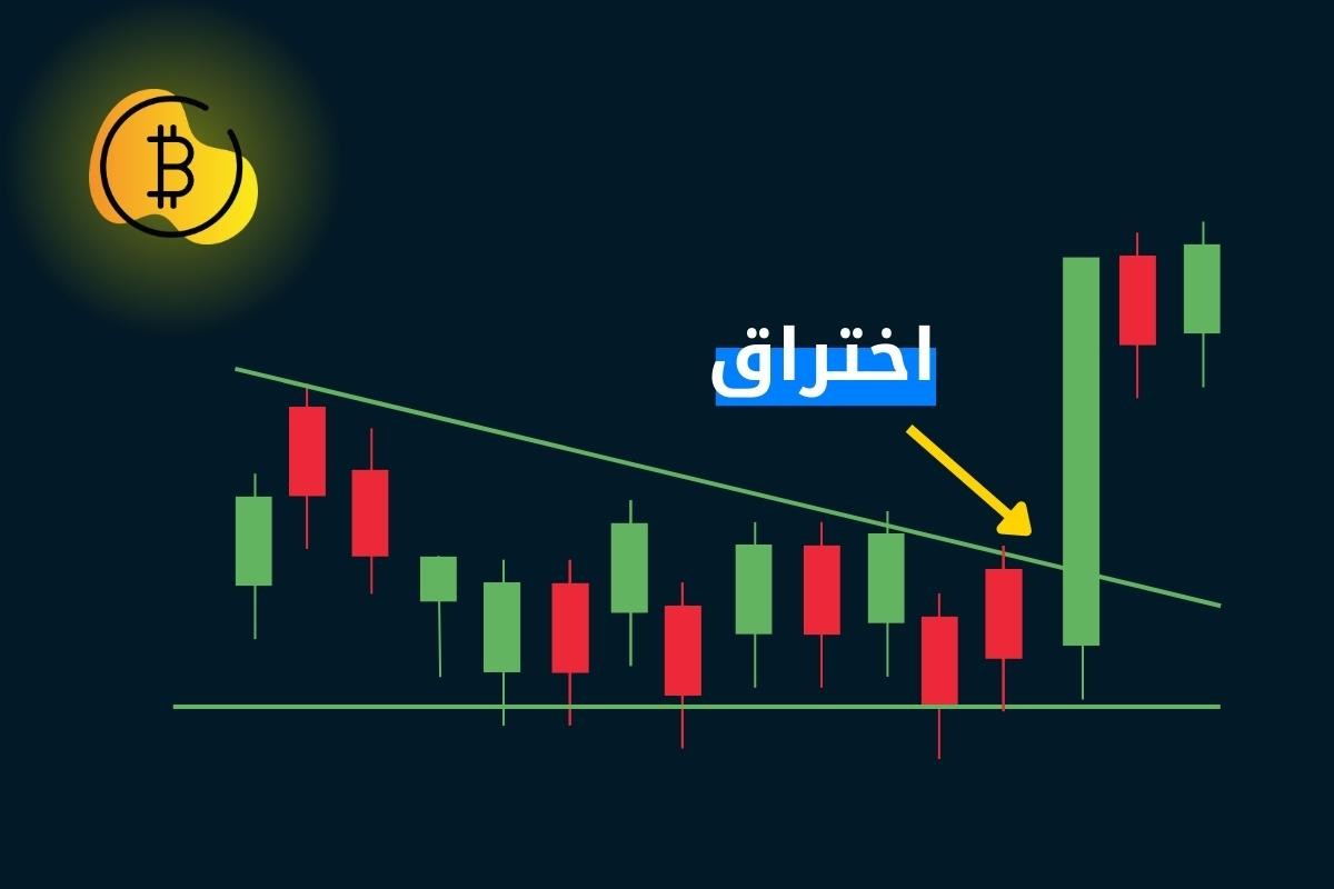 ماذا يعني BreakOut في العملات الرقمية؟