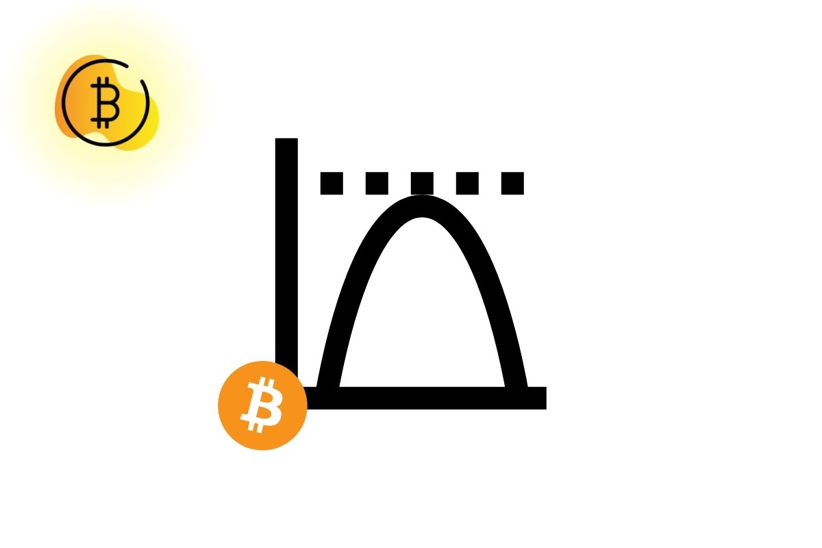 ماذا يعني Maximum Supply في العملات الرقمية؟