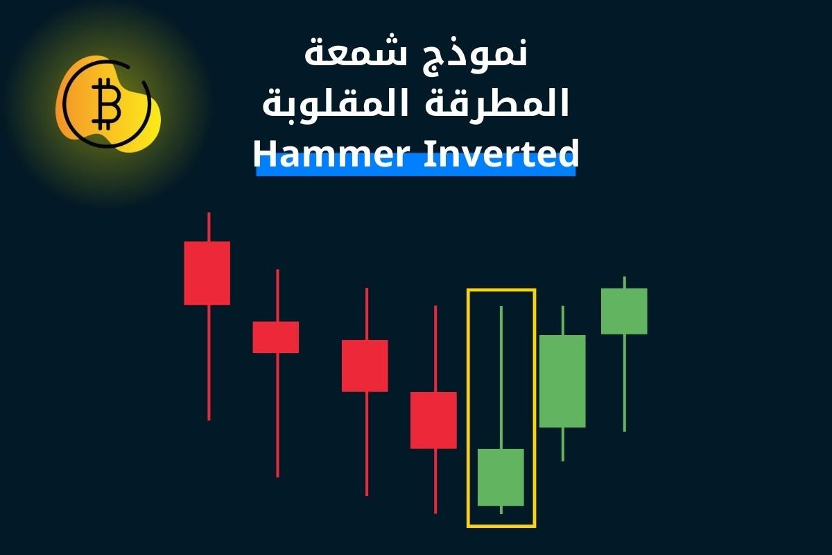 نموذج شمعة المطرقة المقلوبة Hammer Inverted