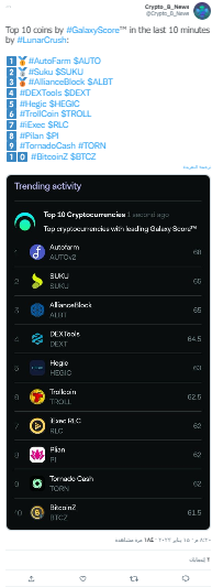 تغريدة حساب Crypto_B_News