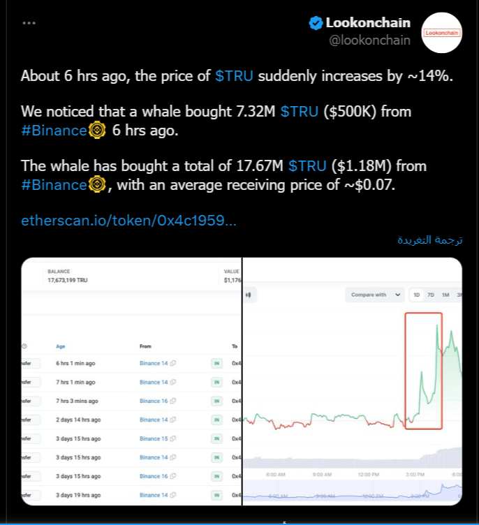  منصة تحليل بيانات البلوكتشين lookonchain