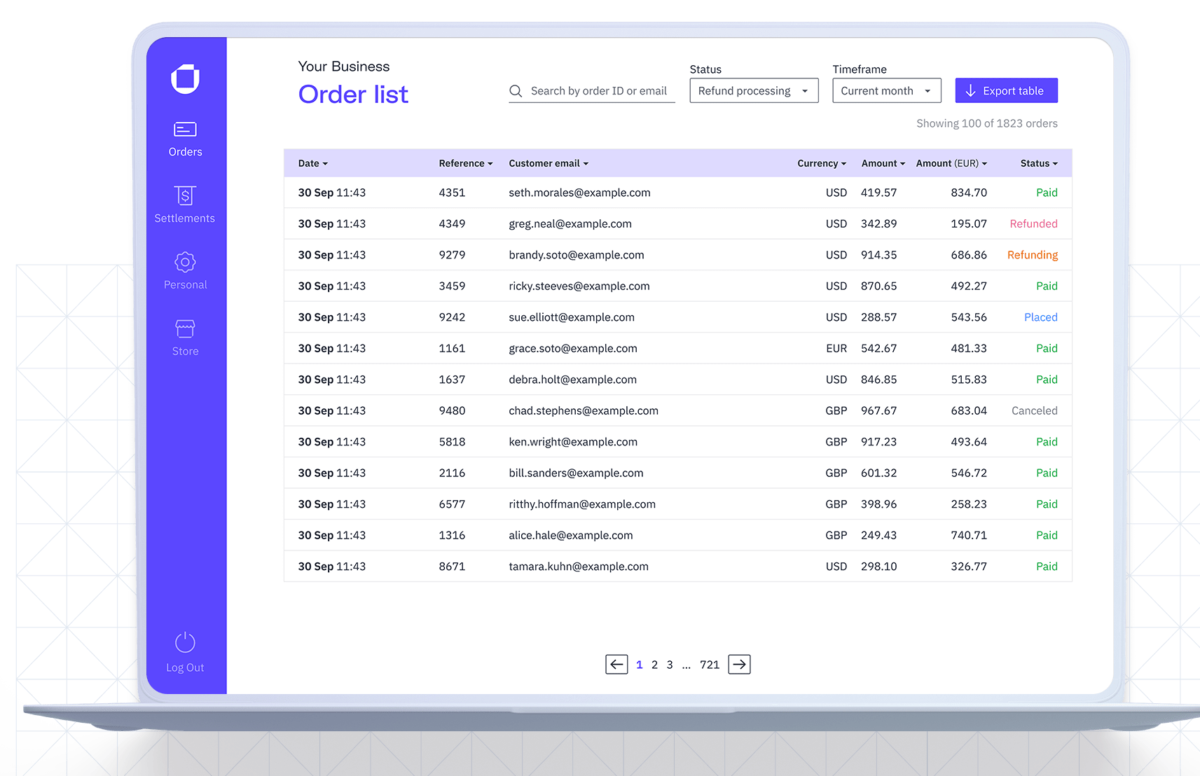 لوحة تحكم منصة Utrust