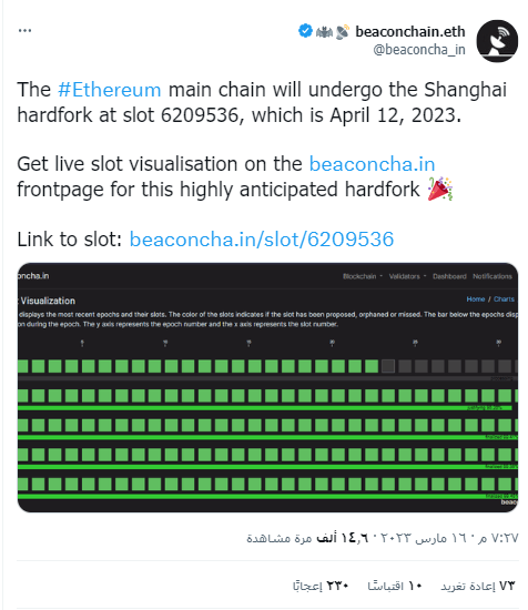 تغريدة شبكة beaconchain حول موعد الإطلاق الرسمي لترقية شنغهاي