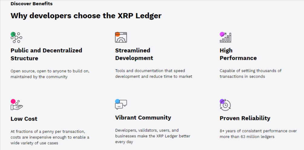 مميزات شبكة Ripple اللامركزية