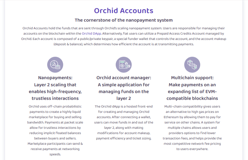 ميزات حسابات شبكة Orchid اللامركزية