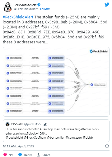 تغريدة PeckShieldAlert تظهر عناوين حسابات الهكرز الذين قاموا بعملية اختراق منصة يوني سواب