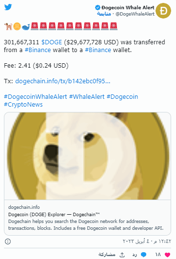 تغريدة DogeWhaleAlert تظهر الكمية التي تم نقلها عن طريق بينانس