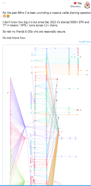 تغريدة حساب Tay الشهير حول عملية الإختراق التي تعرضت لها محافظ MetaMask يومي 16 و17 أبريل