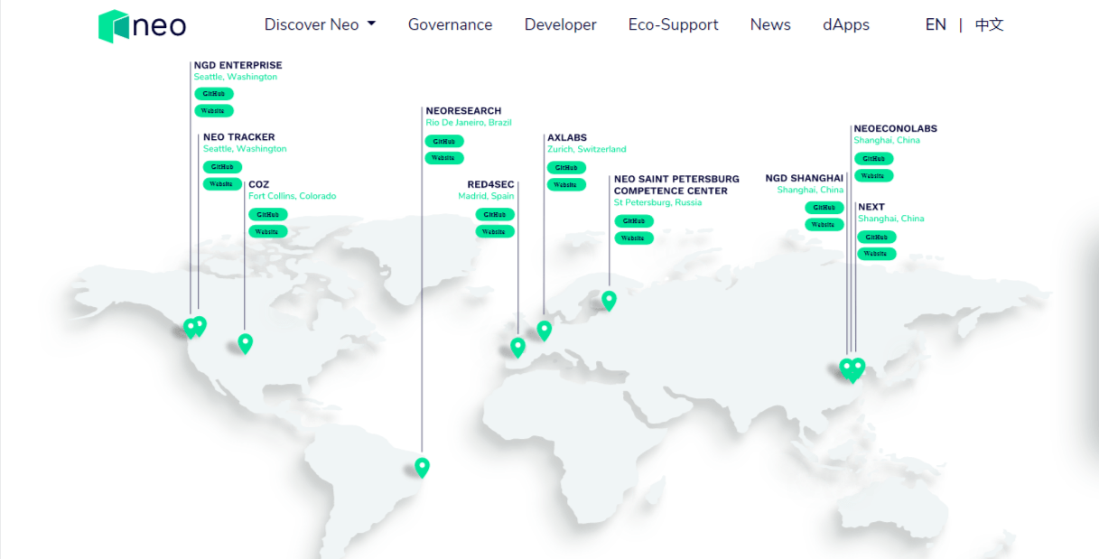 صورة توضح الدول التي يُتاح فيها تداول عملة NEO الرقمية