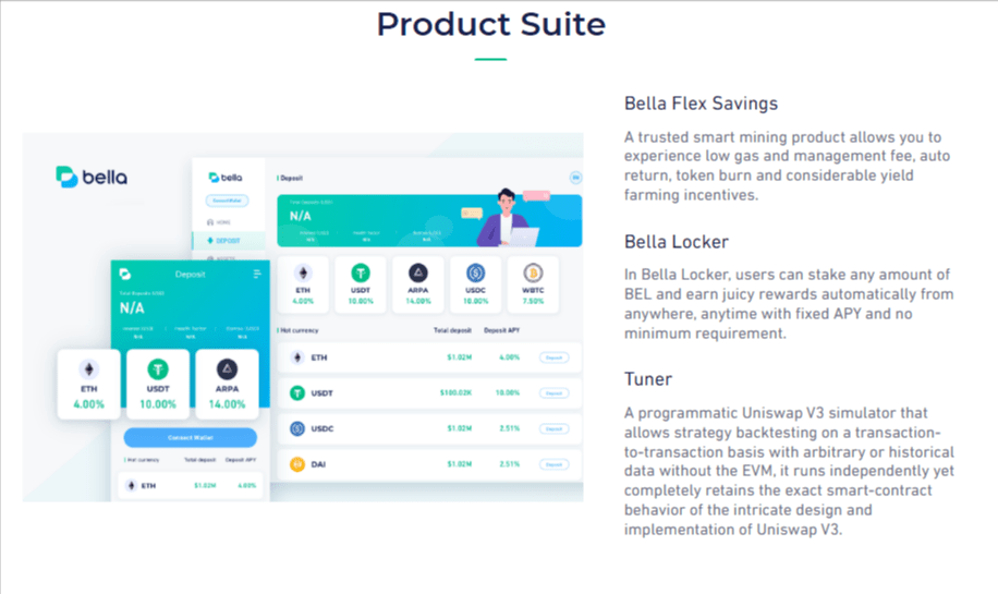 صورة لمشاريع منصة Bella Flex Savings