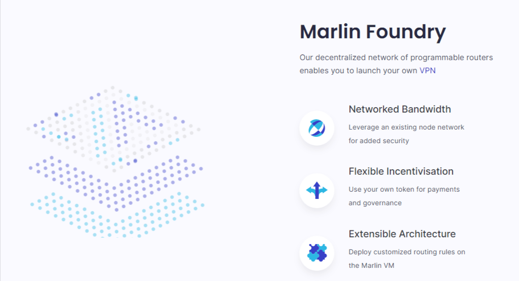 شبكة Marlin تتيح إطلاق أجهزة توجيه خاصة بالمستخدمين VPN