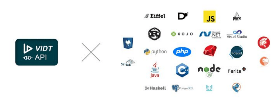 صورة للغات البرمجة التي تدعمها واجهة برمجة تطبيقات VIDT DAO API