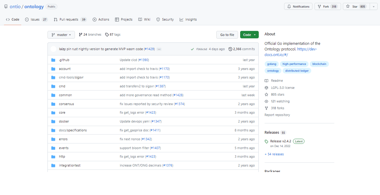 التعديلات البرمجية للمطورين على شبكة Ontology وبروتوكولات عملها