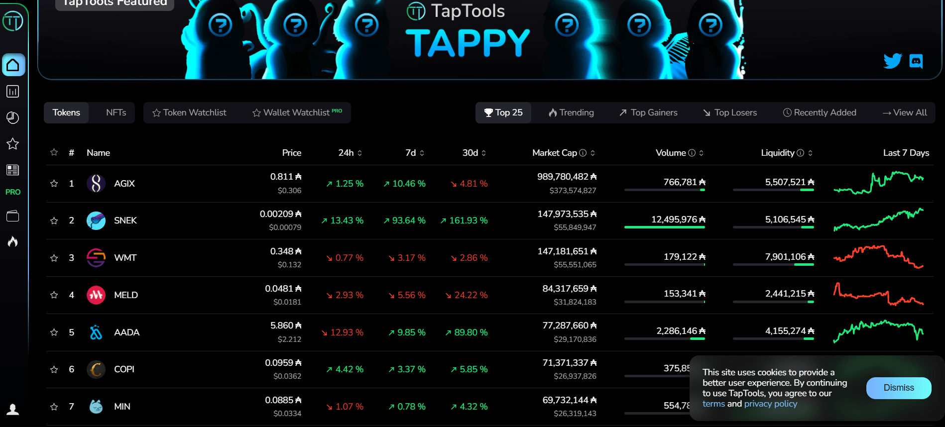 لبيانات منصة TapTools