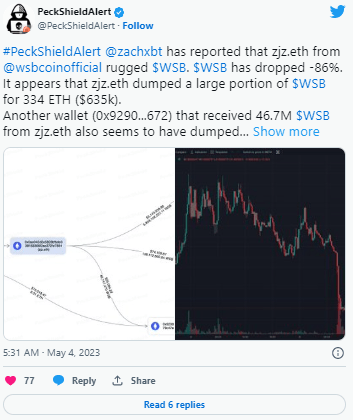 تغريدة منصة PeckShield تبين فيها عملية بيع 46 مليون WSB مقابل 8،3 ألف إثيريوم