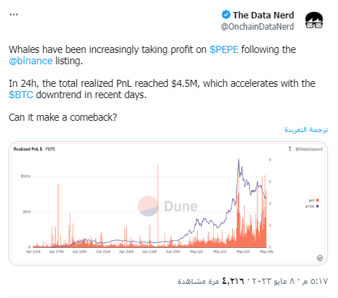 تغريدة حول تحركات الحيتان بعمليات البيع الضخمة لعملة PEPE