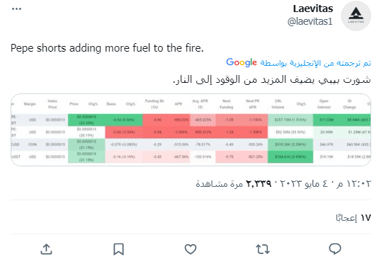تغريدة منصة Laevitas بتحذير من تغير سعر عملة PEPE خلال وقت قصير