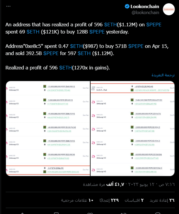 منصة تحليل البيانات Lookonchain