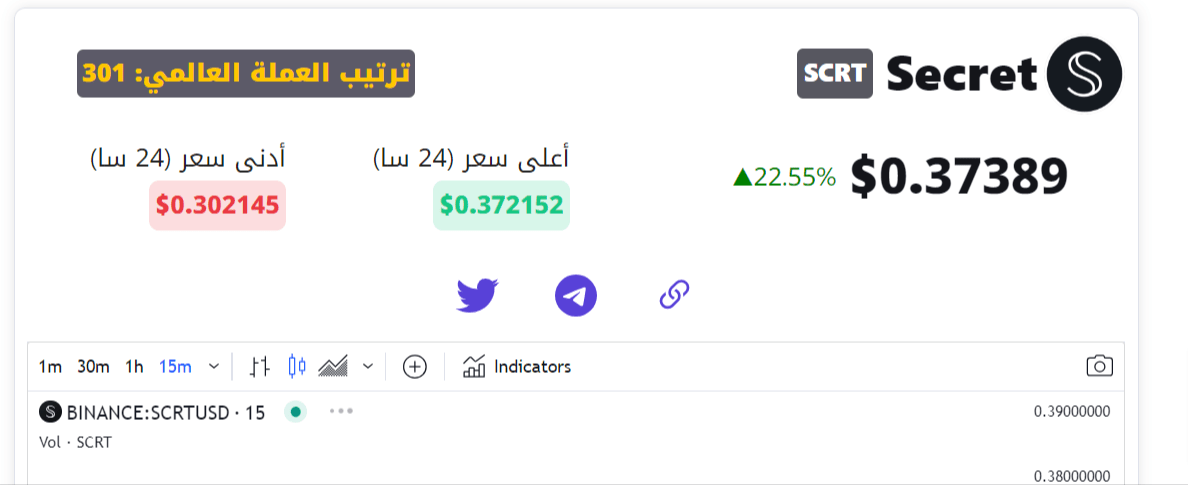 سعر عملة SCRT الرقمية