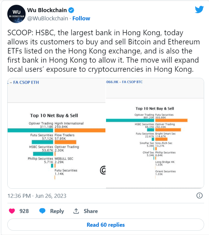  صندوق تداول للبيتكوين والإيثيريوم