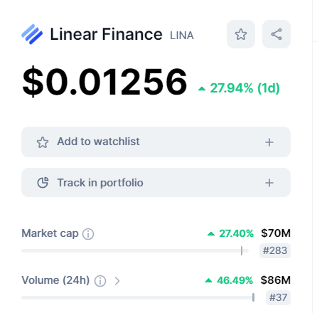 صورة بيانات تداول عملة LINA الرقمية وفق موقع CoinMarketCap.