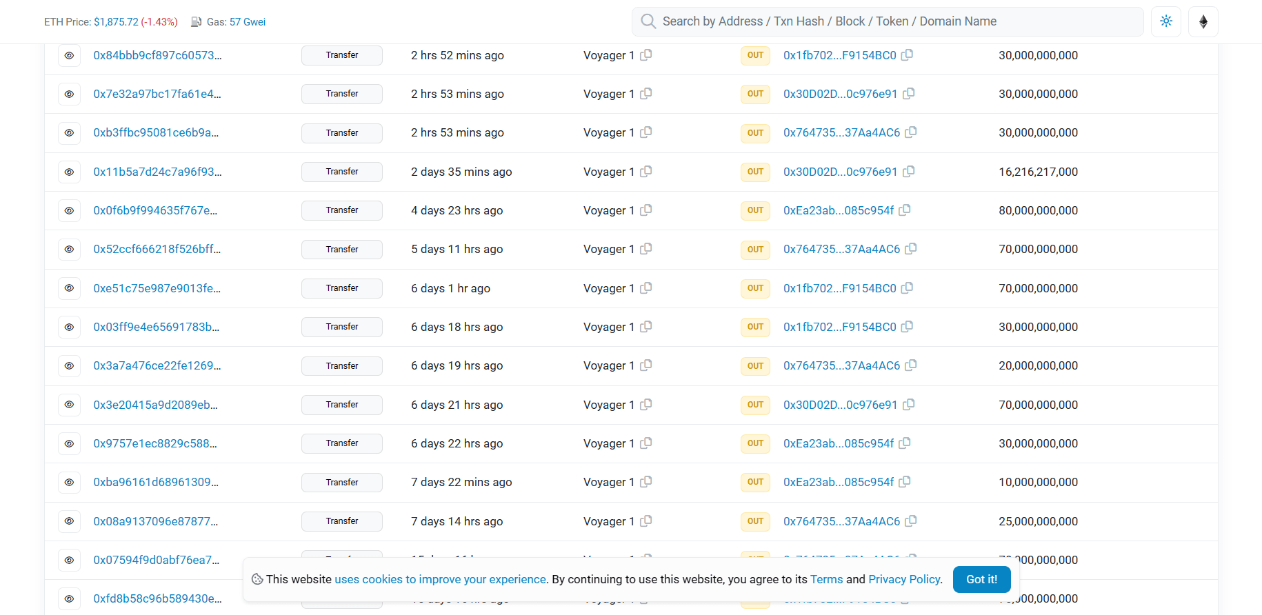 منصة تتبع المعاملات Etherscan على شبكة الإيثيريوم