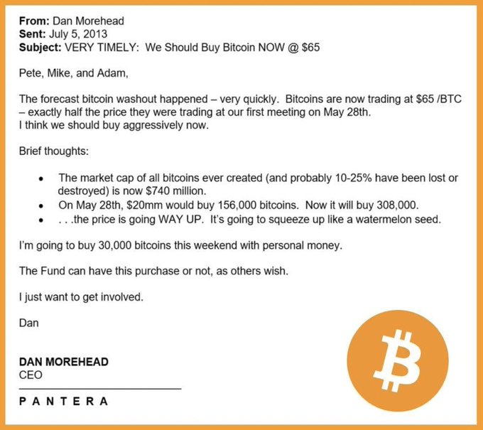 رسالة دان مورهيد لزملائه وهو يحفزهم لشراء بيتكوين بقيمة 20 مليون دولار