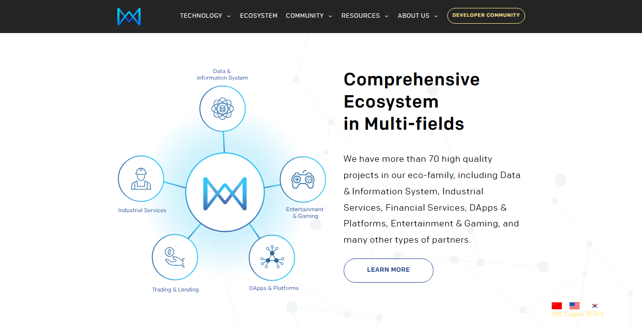 شبكة QuarkChain تدعم العديد من المشاريع في مجالات الحياة المختلفة