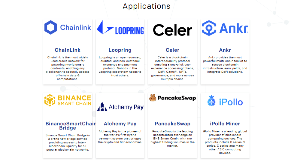 صورة للتطبيقات التي تدعمها شبكة QuarkChain