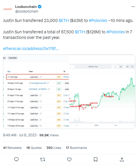 تغريدة شركة تتبع العملات الرقمية Lookonchain حول عملية التحول الضخمة التي قام بها جاستن صن