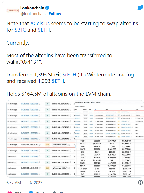 خدمة تتبع المعاملات الكبيرة Lookonchain